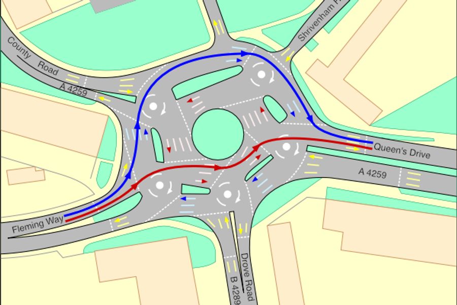 The Magic Roundabout