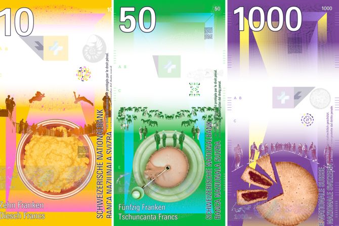 Schweizerische Nationalbank Banknoten