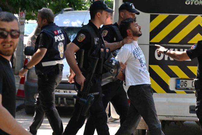 Türkei