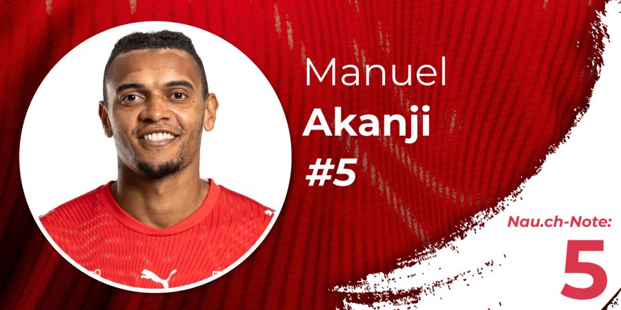 Manuel Akanji WM 2026