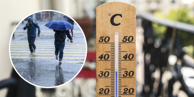 Wetter