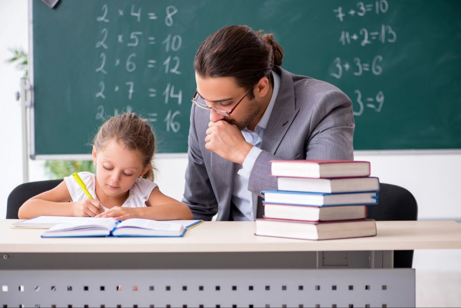 Bildung