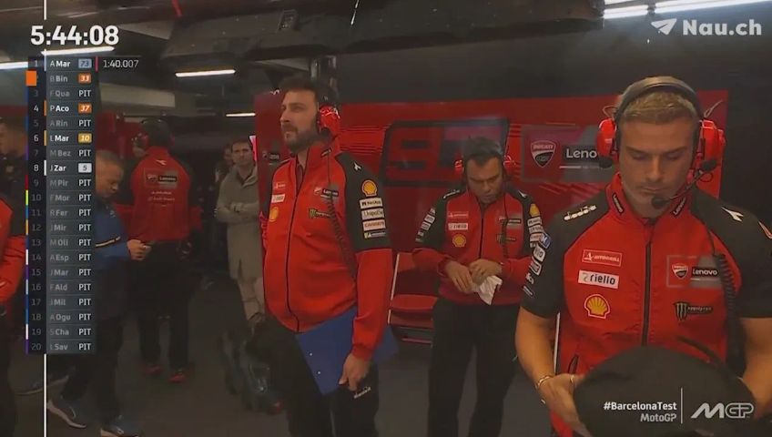 ducatimarquez