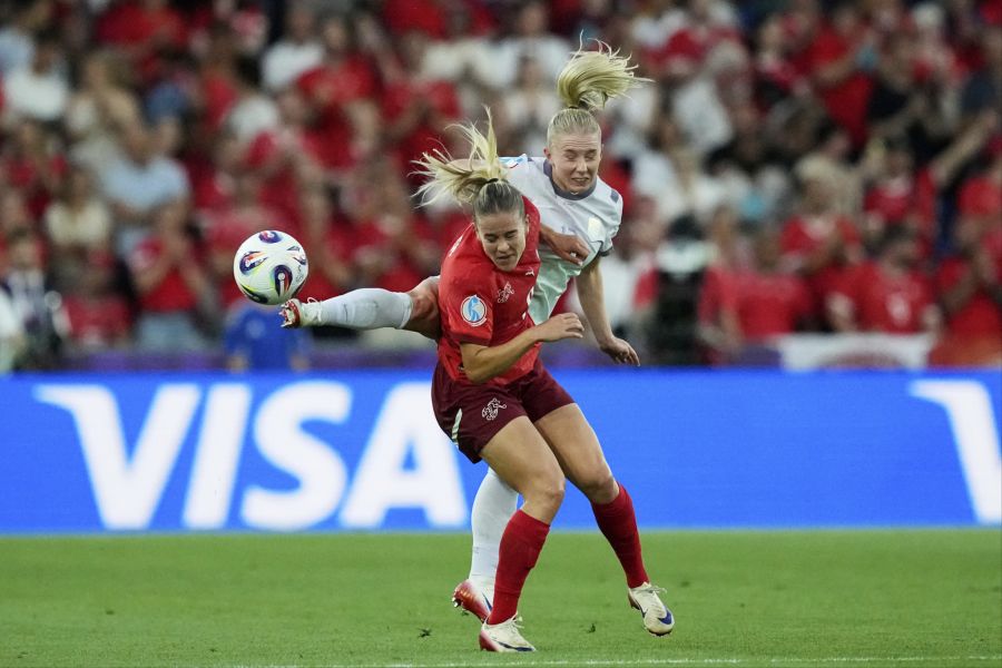 WEURO 2025 Schweiz Norwegen