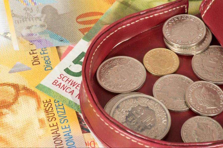 Finanzen Bern