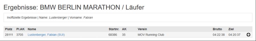 «Lusti» braucht für den Marathon eine Zeit von 4:20.37.