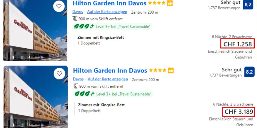 Im Hilton Garden Inn zählen Gäste in der Altjahrswoche 150 Prozent mehr als in der Woche davor.