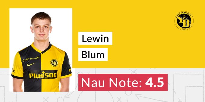 Die Note für Lewin Blum von YB. Blum