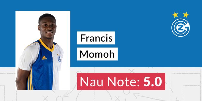 Die Nau.ch-Note für Francis Momoh von GC. gc