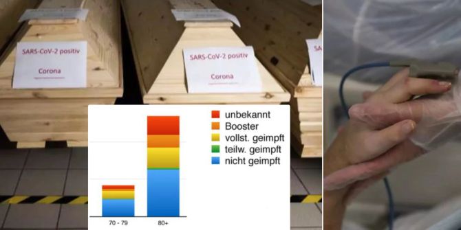 Ungeimpfte Coronavirus tot