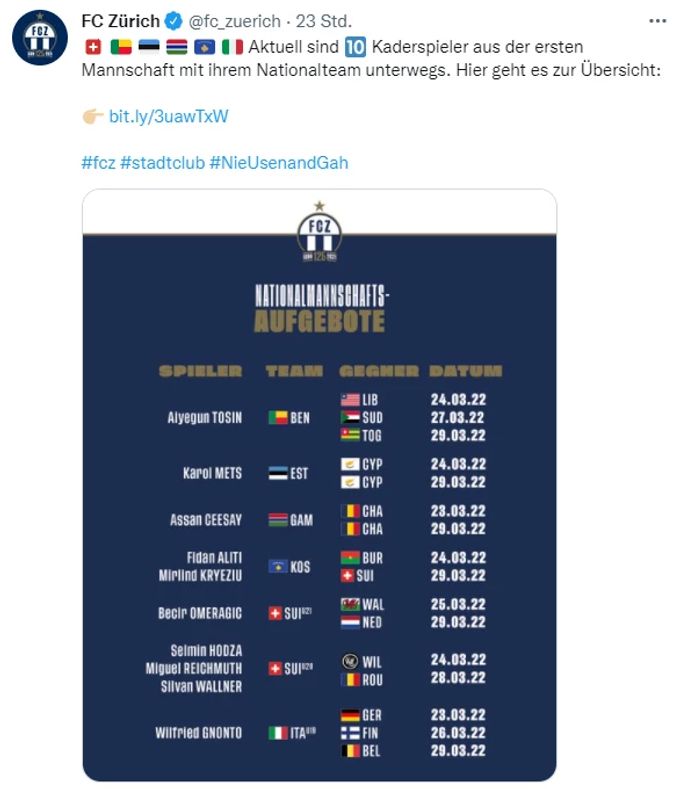 Die in dieser Länderspielpause aufgebotenen Nationalspieler des FC Zürich. FC Zürich Nationalspieler